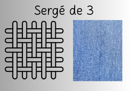 Sergé ou Twill