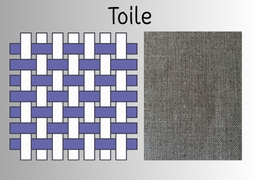 toile de lin